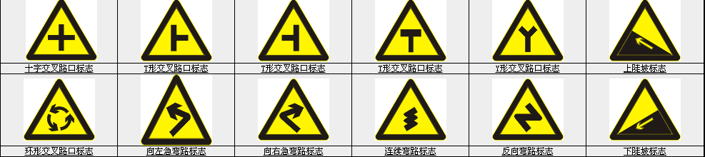 交通標(biāo)志牌